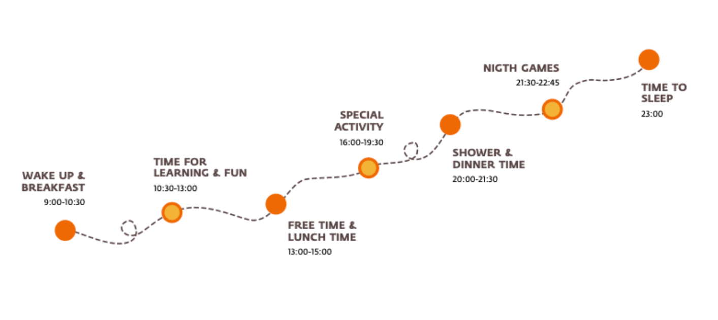 horario-veneroclaro1